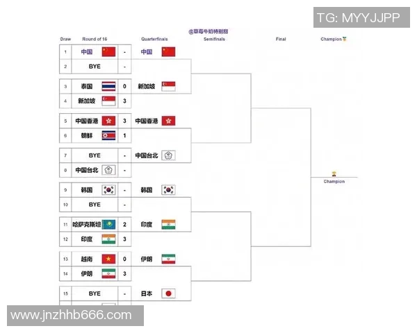 亚运会中国队对阵阿联酋精彩直播时间及观看方式详解